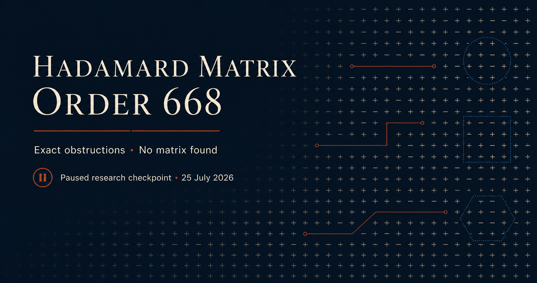 Hadamard Matrix, Order 668. Exact obstructions; no matrix found. Paused research checkpoint, 25 July 2026.