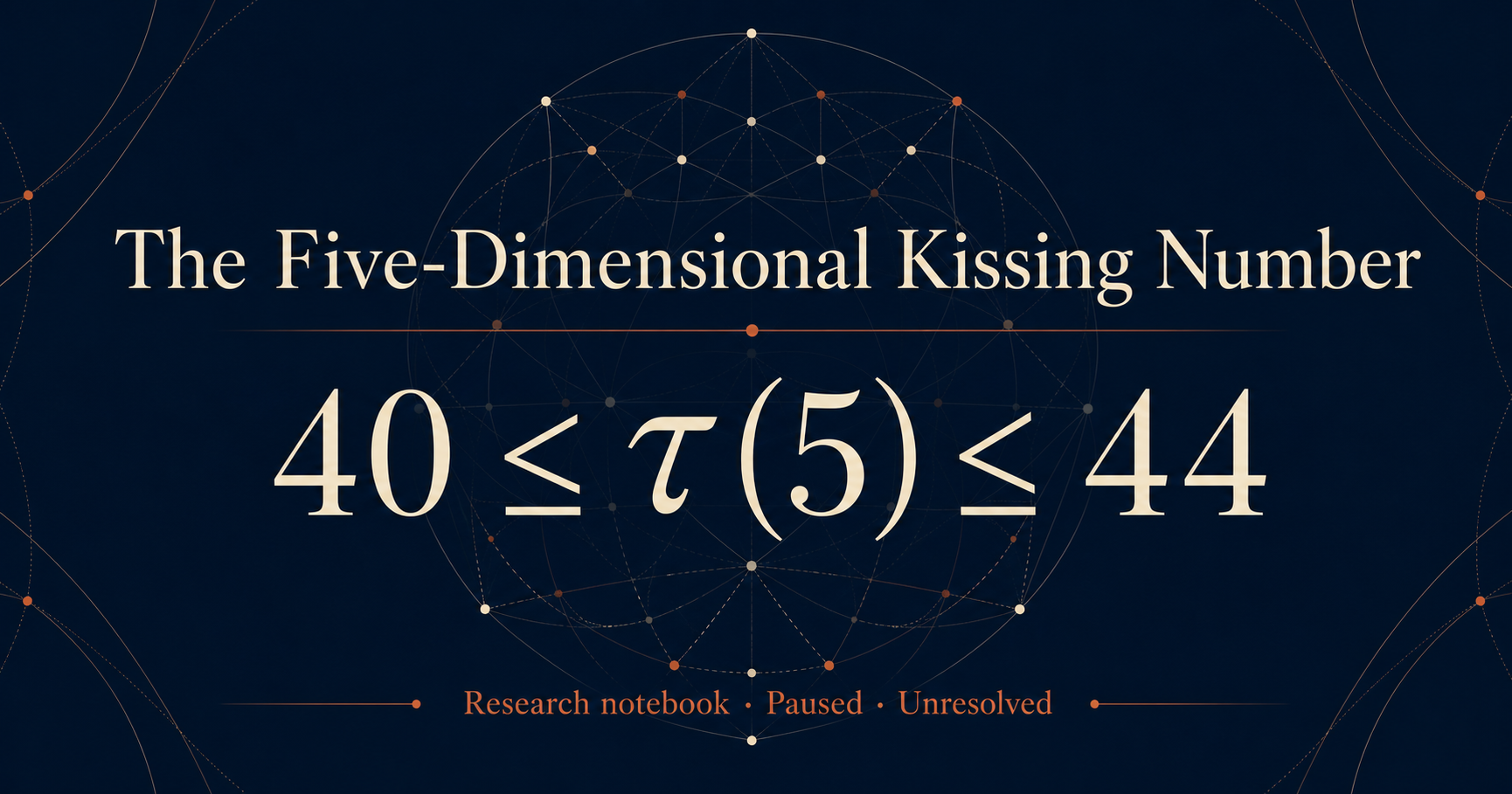 The Five-Dimensional Kissing Number: 40 ≤ τ(5) ≤ 44. Research notebook, paused and unresolved.